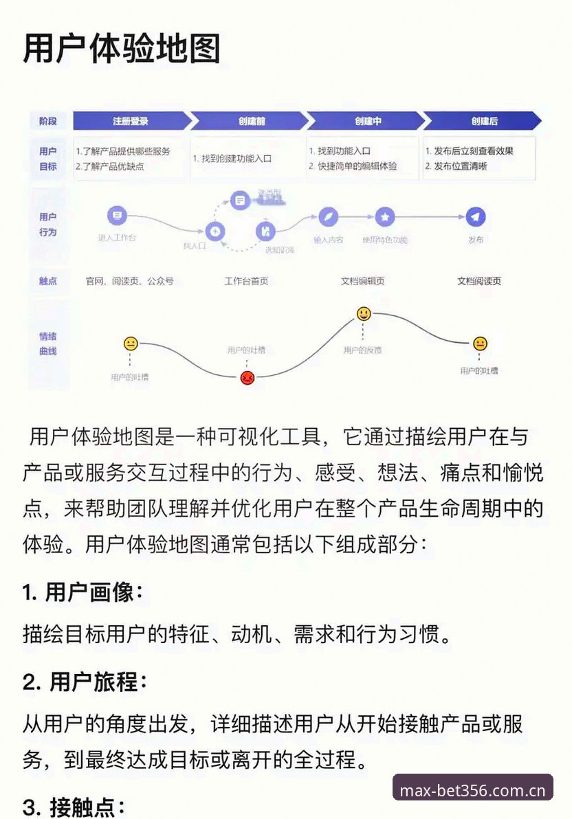 bet356平台流畅操作深度评测：从数据架构到用户体验的全面解析